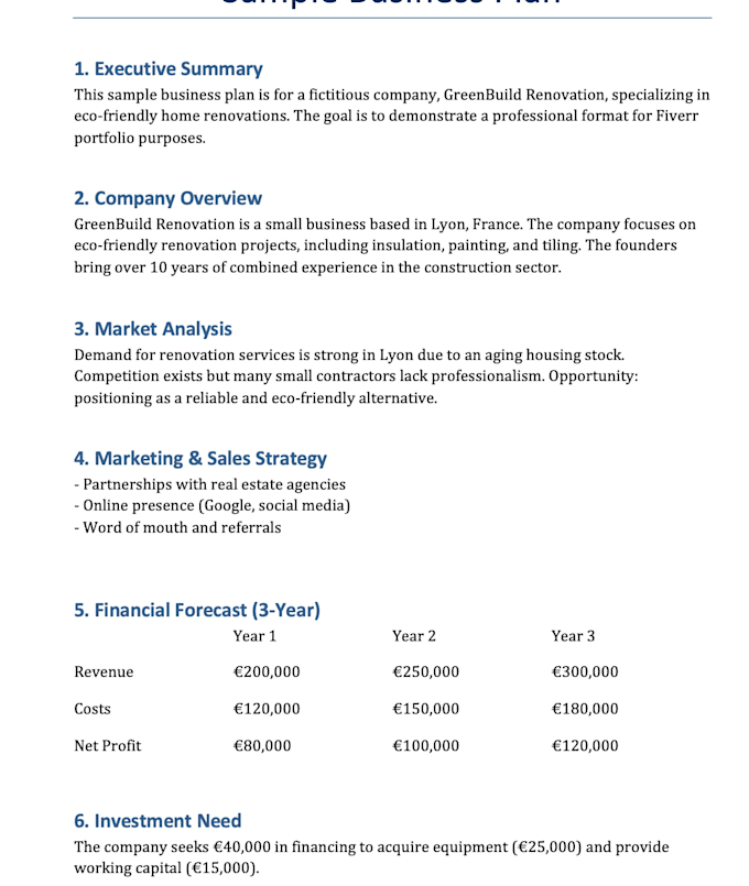 create an investor ready business plan for banks and startups