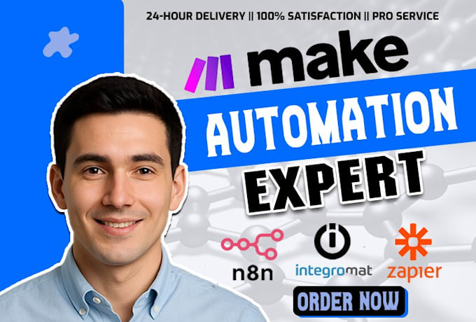 setup make com automation n8n integration zapier workflows made com n8n make ghl