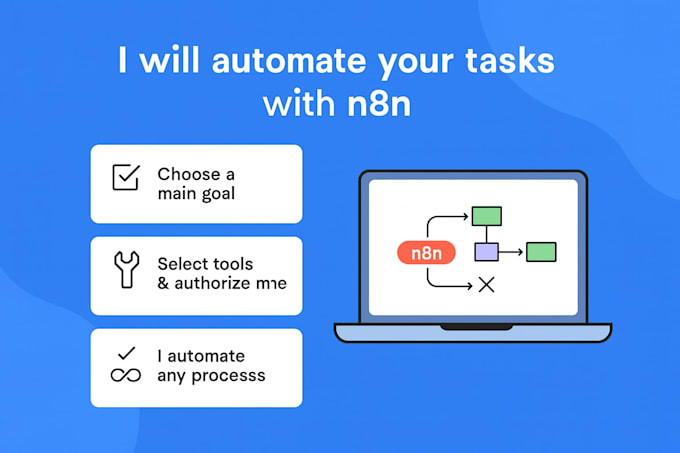 build n8n automations and ai workflows