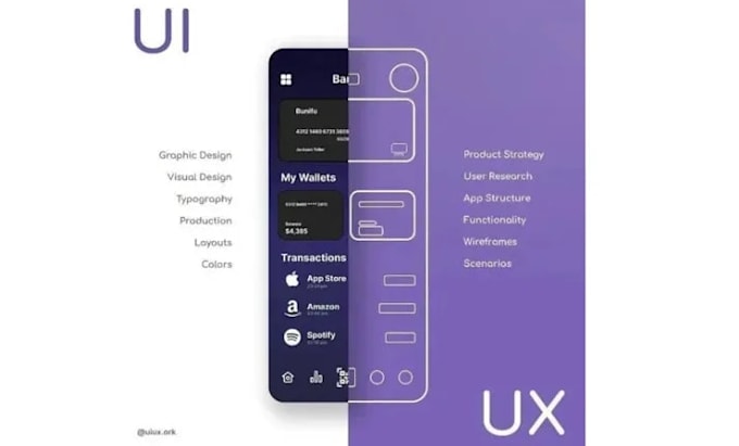 Do a professional user interface design, figma, web app design by ...