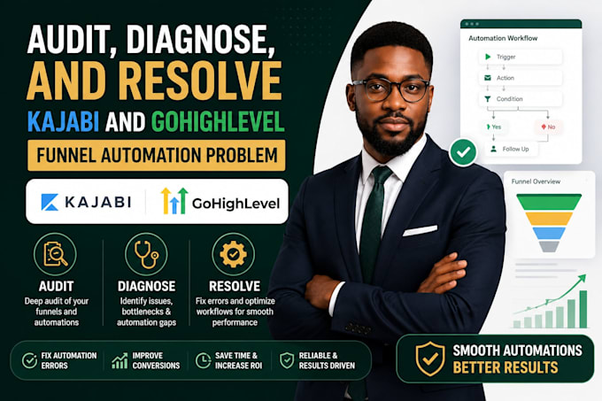 audit, and resolve kajabi, gohighlevel funnel automation problem