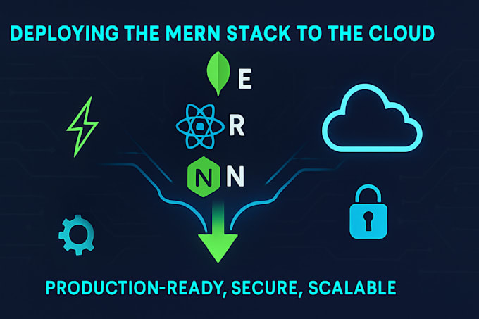 mern stack deployment , render, vercel, netlify, digital ocean