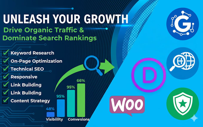 design your wordpress website with elementor and SEO re