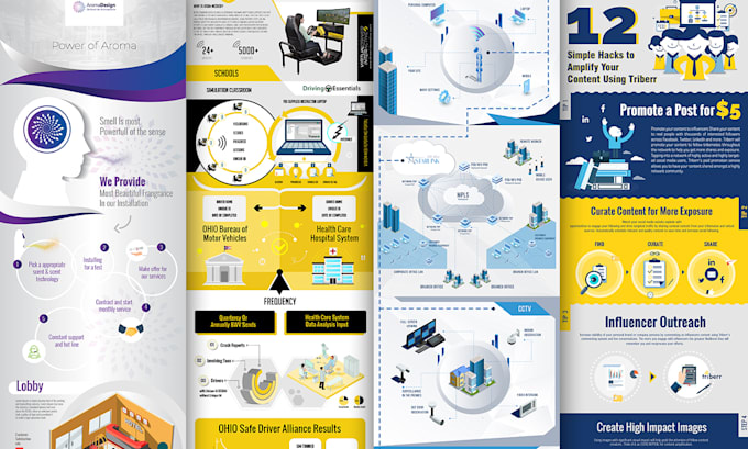 design, leaflet, flyer, banner, infographics with isometric