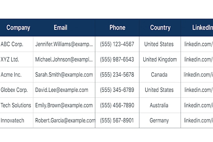 do b2b lead generation and email list building