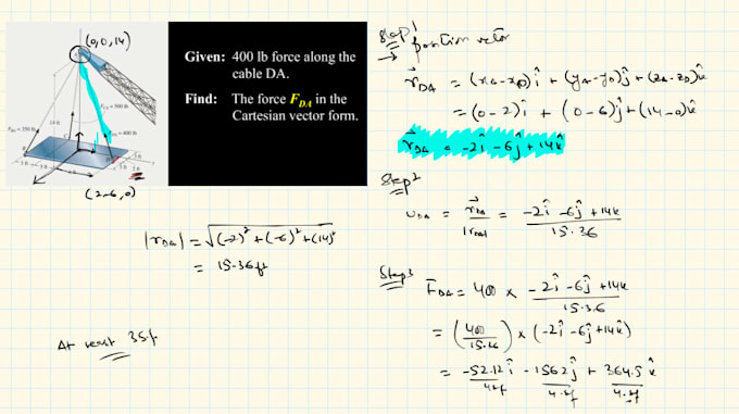tutor physics to freshman, sophomore, and senior years