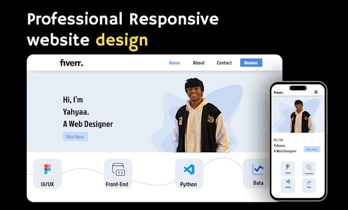 design your responsive portfolio website