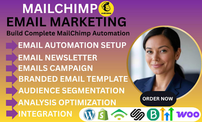 Bulld mailchimp email automation campaignworkflow template audience ...