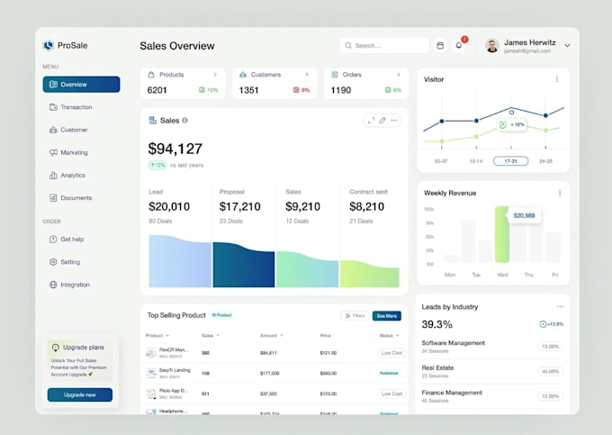 develop ai saas app, ai web application, ai software developer, ai saas website