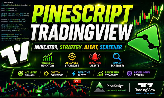 create tradingview pine script indicator or strategy