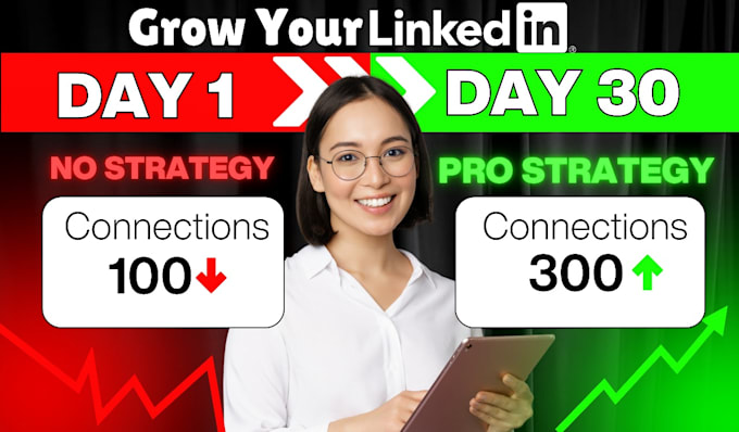 be linkedin manager to send cold messages connections request, and outreach