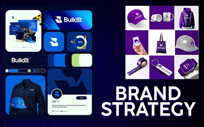Develop the marketing and branding strategy for your brand brand design ...