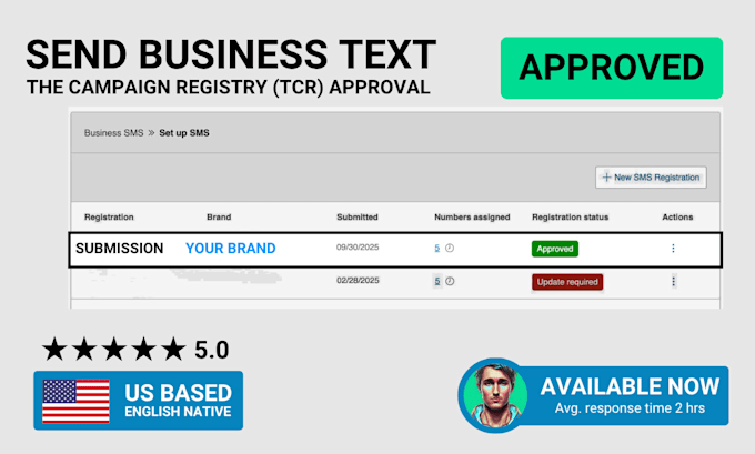 submit for your business SMS tcr approval