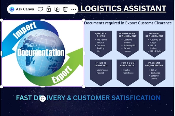 help you with import export documentation work