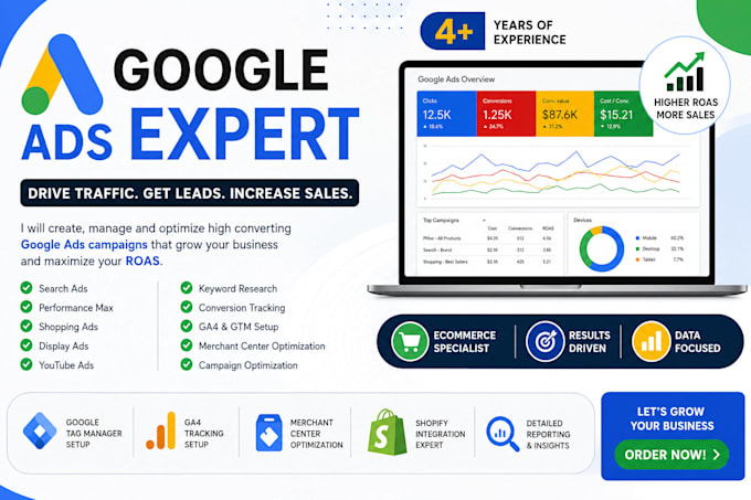 highly effective PPC campaign for sales, map ads, and leads