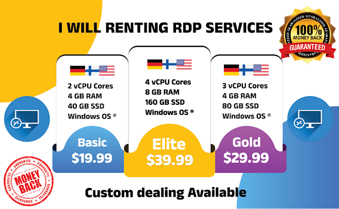 do smtp, aws, windows rdp remote desktop services