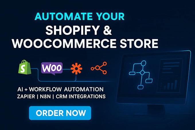 build smart shopify woocommerce workflow using make, zapier, and n8n integration