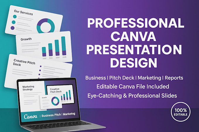 Design professional canva presentation pitch deck business and ...