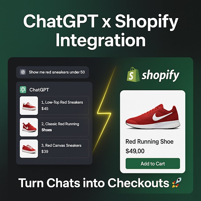 integrate your shopify store chatgpt ai shopping assistant