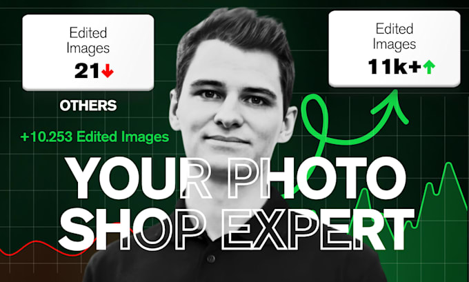 edit or upscale your image in 6 hours as proffessional photoshop expert