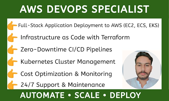 Set up your docker kubernetes and aws devops infrastructure by Ecom ...