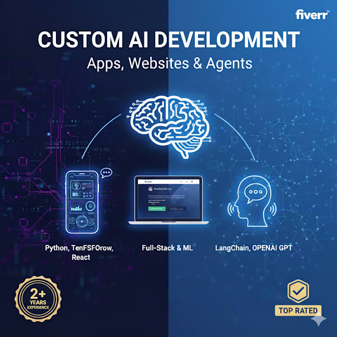 develop custom ai apps ai powered websites and software and smart ai agents
