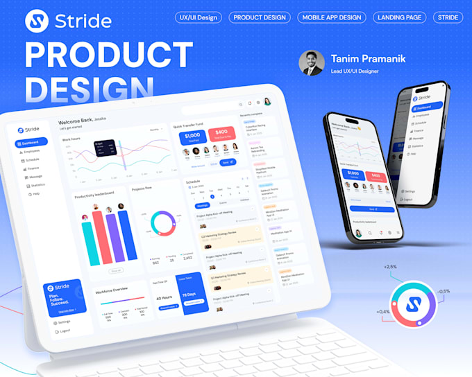 design saas dashboard UI figma prototype design system