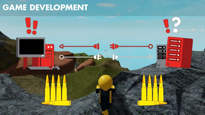 sell a fully developed roblox game with premium scripts