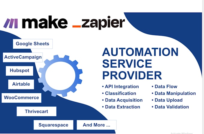 build advanced make com integromat automations in 2 hours