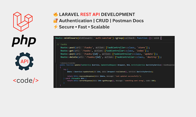 build a custom secure laravel rest API