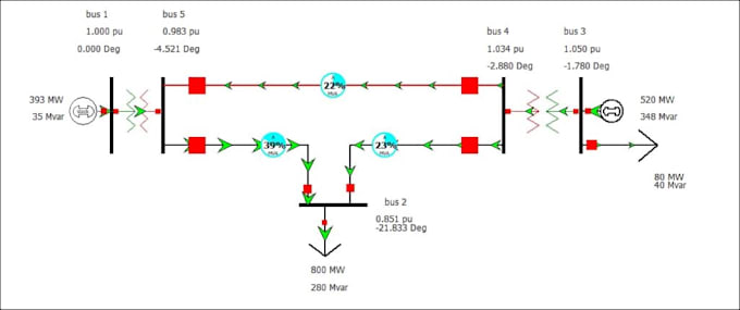 perform power flow analysis  powerworld simulator matlab