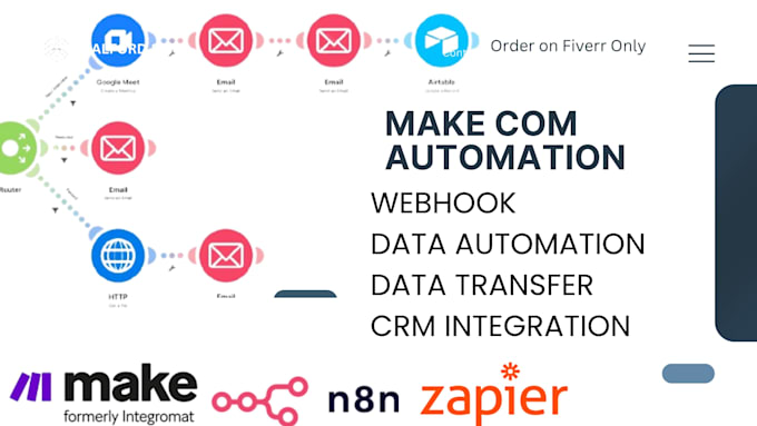 do make com automation made com make automation scenario integromat make com