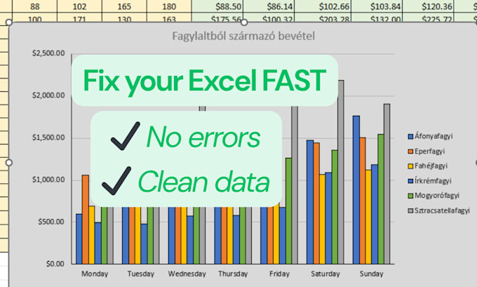 fix your excel problems, formulas, and spreadsheets