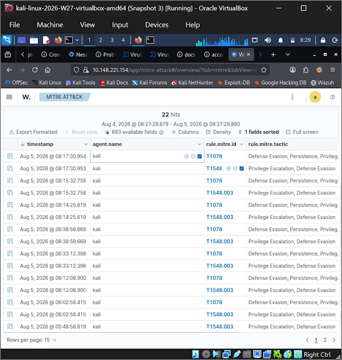 perform log analysis, soc alert triage, and siem threat monitoring