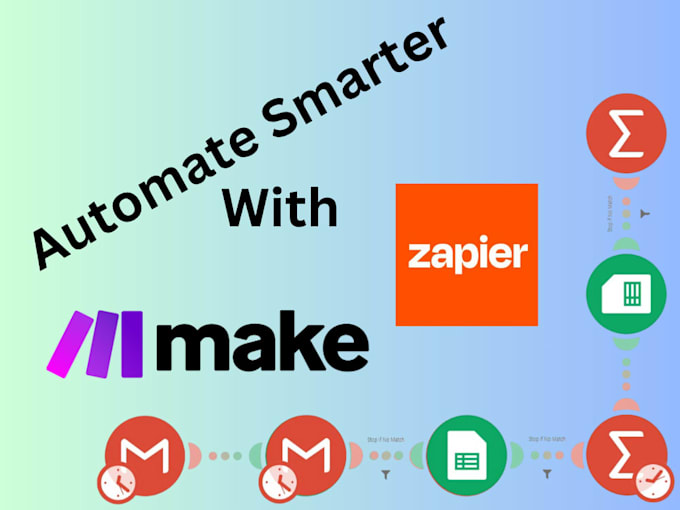 automate your workflow with make com integromat zapier or n8n