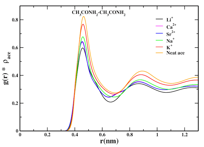fix your scientific figure resolution and journal format