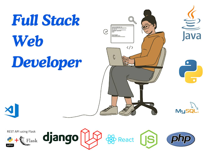 do custom fullstack web development using java, laravel, react, nodejs, django