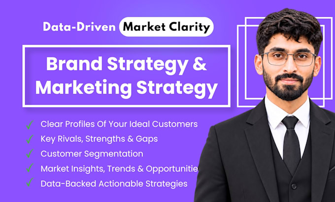 develop brand strategy, marketing strategy and buyer persona