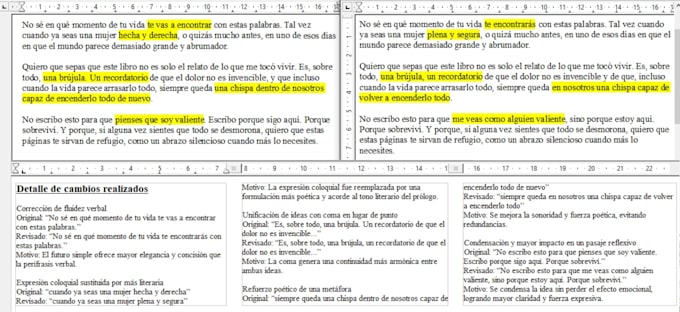 editaré tu texto, ortografía, gramática, tipeo y estilo
