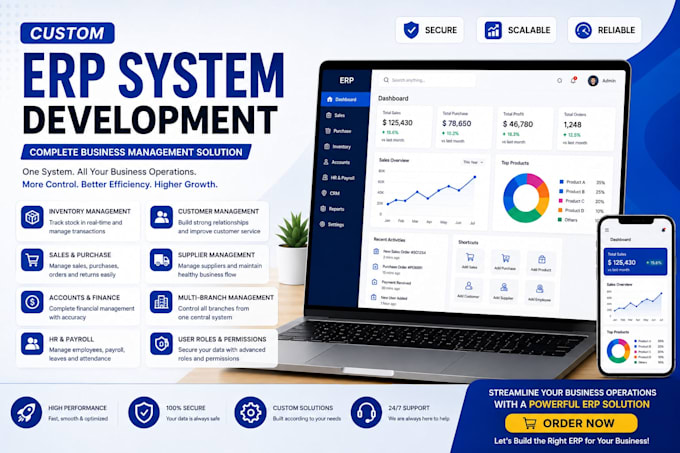 develop custom erp, CRM, saas and business management software