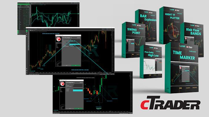 develop custom ctrader cbots, indicators, and plugins
