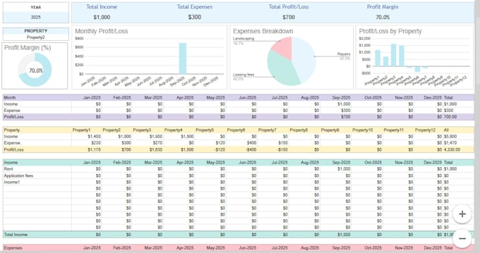 create an expenses rental property tracker