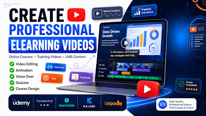 do elearning course training video udemy course video animated explainer