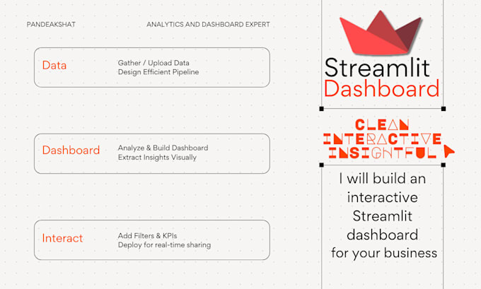 build an interactive streamlit dashboard for your business