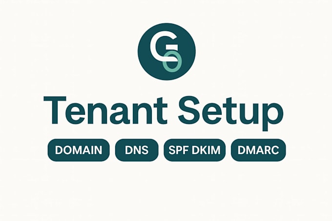 audit, fix, and secure your microsoft 365 tenant