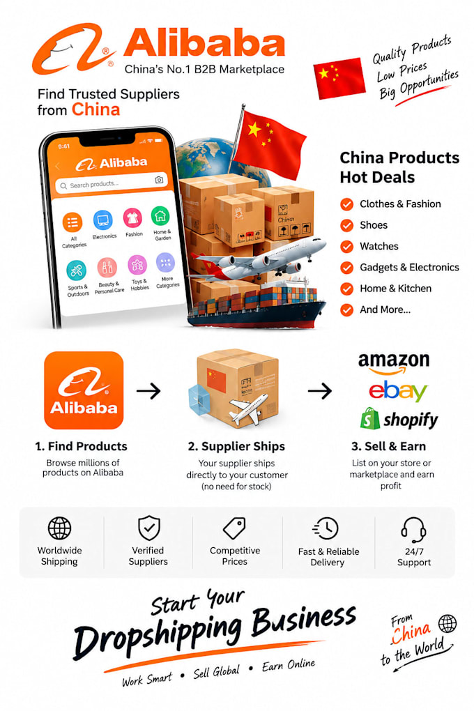 dropshipping agent sourcing agent alibaba product
