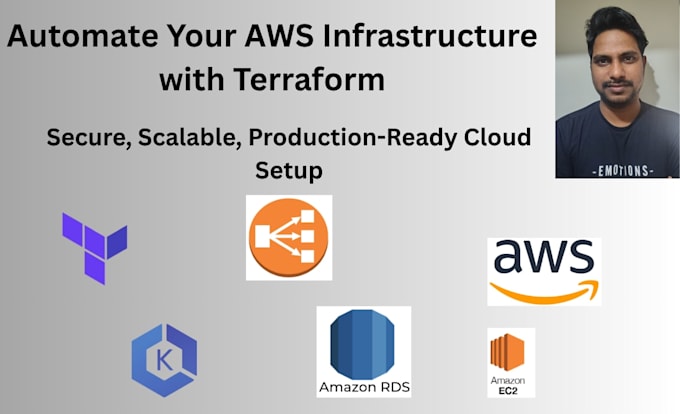 build and manage AWS infrastructure with terraform