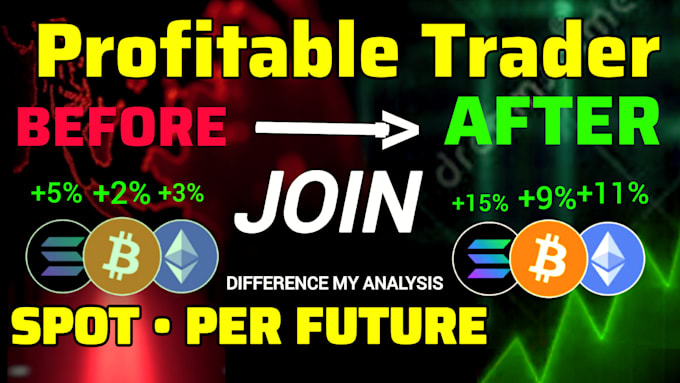 professional crypto and technical analysis for profitable