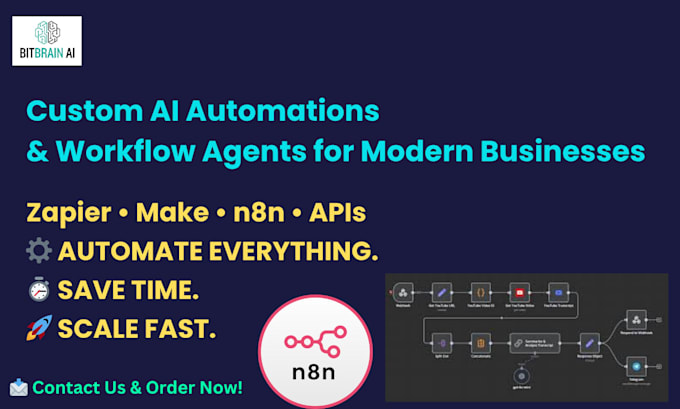 create automation and ai agents using zapier, make, n8n, workato and API