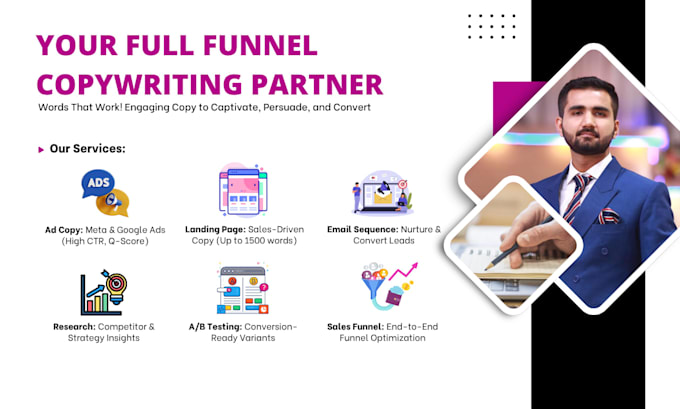 write high converting ad copy for meta, google ads and sales funnel landing page